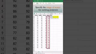 How to Find Student Ranks Using the RANK Function in Excel