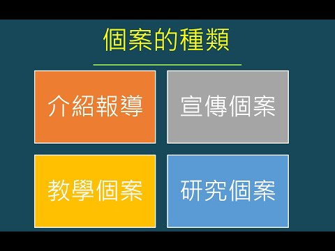 [研究方法]05-02-03E 個案的多種呈現方式：教學個案、個案研究、宣傳介紹個案