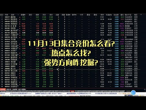 11月13日集合竞价怎么看？热点怎么找？强势方向咋挖掘？