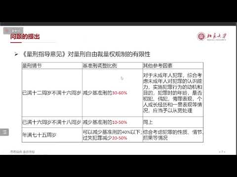 09 21 吴雨豪 北京大学国际法学院助理教授 《裁判者的个人价值倾向对判罚结果的影响》 - PKU 北大人