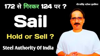 Sail Stock 120 पर | Steel Aurhority Of India | Sail Stock Price Analysis | SAIL Share Price News