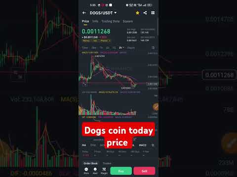 dogs coin today price l #dogsprice #shortvideos #shorts