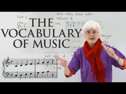 Learn the VOCABULARY of MUSIC