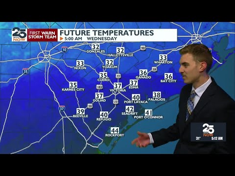 Tuesday's Sunrise Forecast