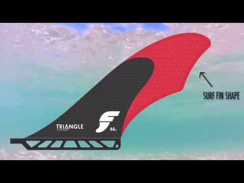 Futures SUP | Triangle Cutaway