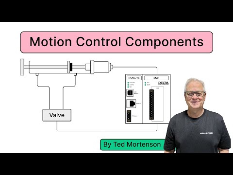 Motion Control Systems 101: Key Elements and Their Importance