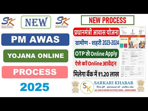 प्रधानमंत्री आवास योजना ऑनलाइन आवेदन | PM Awas Yojana Online Apply 2025 | pradhan mantri awas yojana