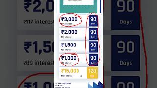 Loan app fast approval | zero Cibil Score loan app | instant loan app | new loan app 2025 | loan app