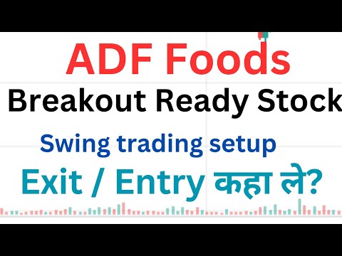 ADF Foods Ltd share latest news updates regarding breakout with price target analysis 🧐