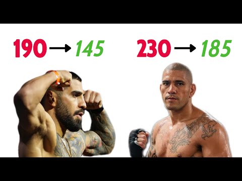 How MAJOR Weight Cuts Are Creating UFC Superstars (Weight Bullying)