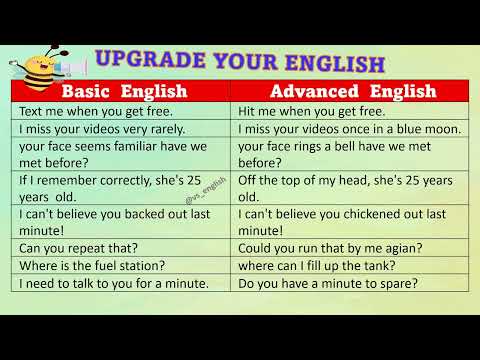 BASIC ENGLISH vs ADVANCED ENGLISH vocabulary #shortsviral #advancedenglish  #shorts #VS ENGLISH