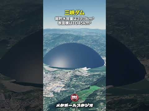 世界最大の水力発電ダム、三峡ダム