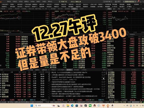 冲破3400之后，量不支持连续上攻，还是管理好自己的仓位