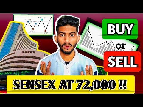 Mutual Funds and Market All Time High 🤑: When To Sell for Maximum Profit -Stock Market For Beginners