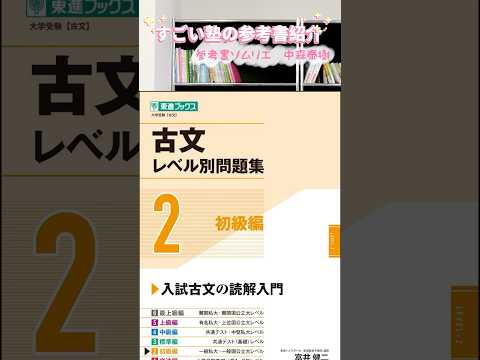 古文レベル別問題集2 初級編