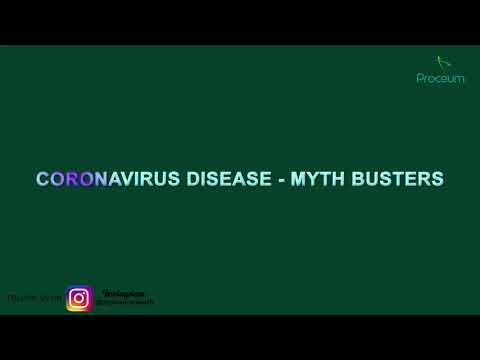 New Myth Busters and facts Regarding Coronavirus disease (_COVID19_)