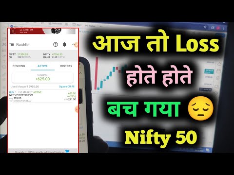 Option Trading Theta में पैसे कैसे खाता है | Option Trading for beginner | Option Papar Trading