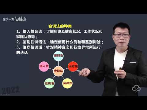 心理諮詢師 - 實際操作專業技能 02  初診接待與資料的搜集、整理 / 攝入性會談