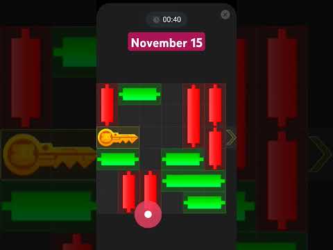 💯 Mini Game Today 15 November Hamster Kombat How To Solve Mini Game Puzzle in Hamster Kombat SOLVED