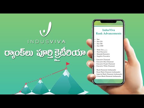 IndusViva Ranks & Criteria Explained in Telugu