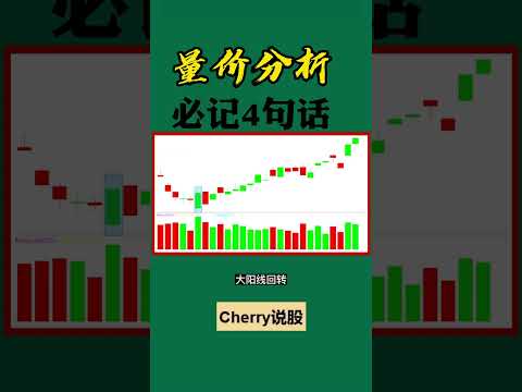 股票买卖 | 量价分析，记住4句话#shorts#stockmarket#投资