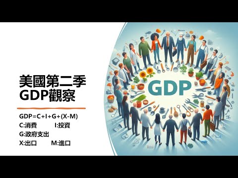 【週六隨便聊】晚上九點談談吧...#美國 #GDP 優於預期下，#FED 會不會升息?！記得 #訂閱 #分享