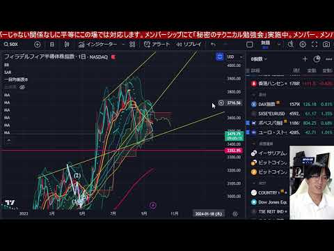 【限定配信】日本株上がらんかなー