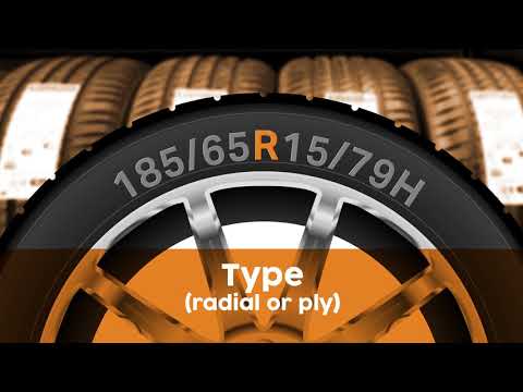 Halfords Autocentres - What do the letters and numbers on a tyre mean? | Halfords UK