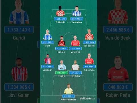 ⭐️ MI ALINEACIÓN DE CHOLLOS FANTASY PARA LA JORNADA 12 | LaLiga 24/25 #laligafantasy #fantasy #short