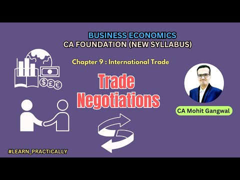 Chapter 9 International Trade Unit 3 Trade Negotiations