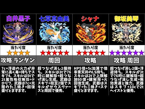 【パズドラ】電撃文庫コラボの当たりキャラは誰？