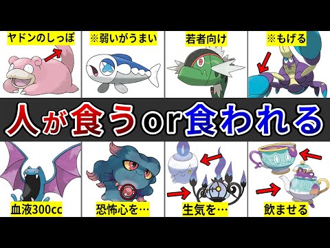 【閲覧注意！】あまりにも残酷すぎる人とポケモンの捕食関係