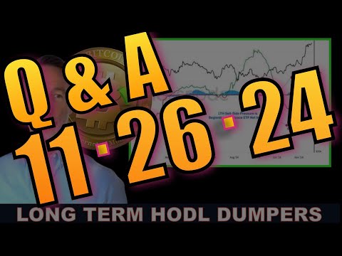 Q&A - HODL'ERS SELLING BITCOIN. LIQUIDATIONS & PRICE DROPS. WE GOT LUCKY.