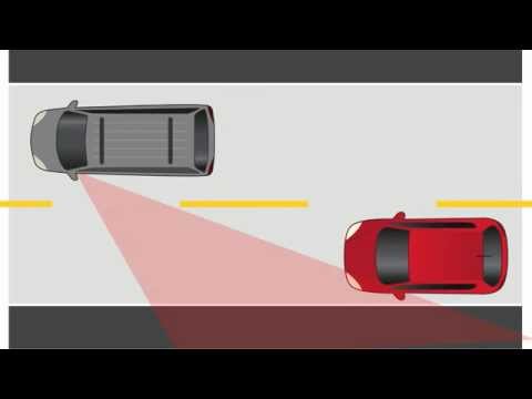 Parking Lot: Introduction to Scanning