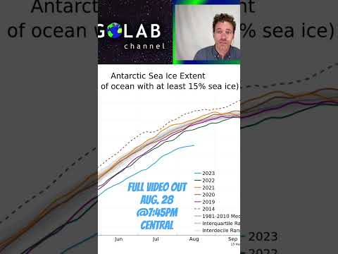 ANTARCTIC SEA ICE DEVIATION