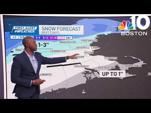 Snow forecast for the holiday week