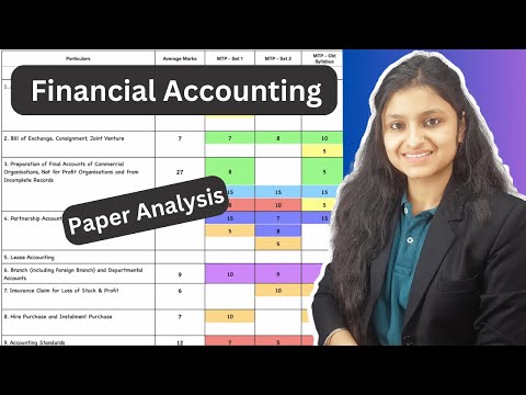 Financial Accounting Paper Analysis | CMA Inter | Jul 2023 | Old/New Syllabus