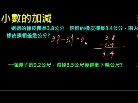 小三小數8 小數的減法一位小數