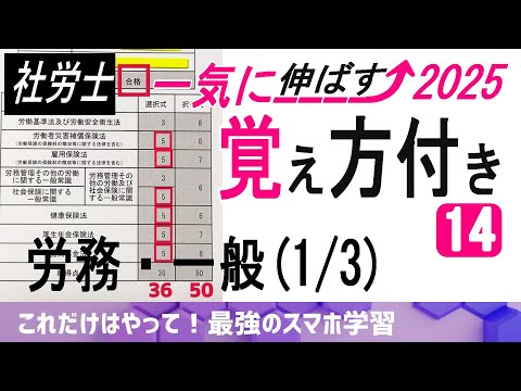 ６科目満点の覚え方！試験前に公開してみた。