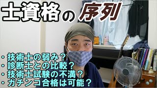 士資格を序列付けしました５（技術士／中小企業診断士）