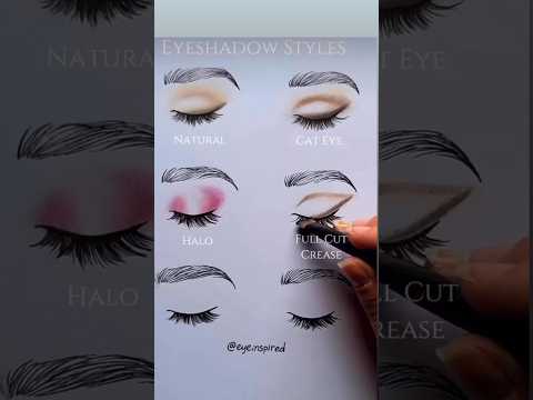 Eyeshadow Styles #makeuptutorial #tutorial #makeuptips #viralvideo #youtubeshorts #drawing #makeup