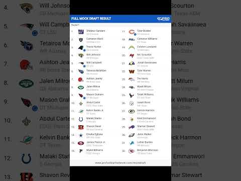 NFL Mock Draft Week 15 #trending #nfl #mockdraft