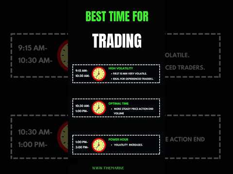 Best Time for Trading #stockmarket #trading #intraday #optionstrading #futuretrading #ipo #nse #bse