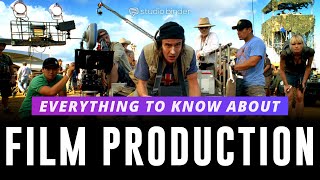 Film Production Explained — Each Step of the Production Process [Stages of Filmmaking, Ep 3]