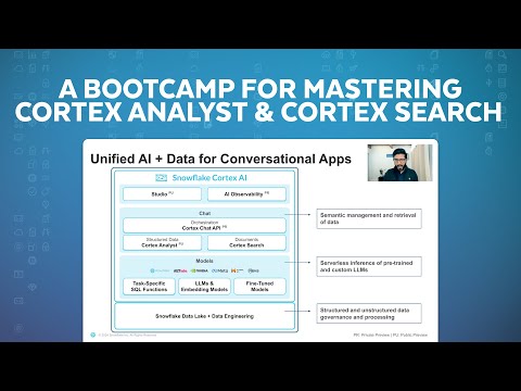 Gen AI Boot Camp, Parts 1 and 2 | Working With Snowflake Cortex Analyst And Cortex Search