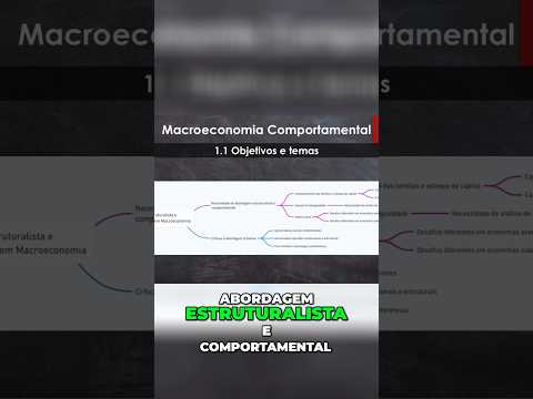 Teorias Macroeconômicas: Uma Nova Abordagem Estruturalista e Comportamental