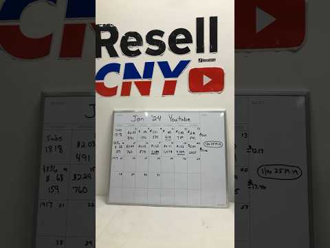 Week 2 Monetization Board for YouTube.     #ebay #reseller #resellercommunity