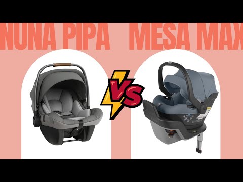 Nuna Pipa vs. UPPAbaby Mesa Max | Infant Car Seat Comparison | CANADA