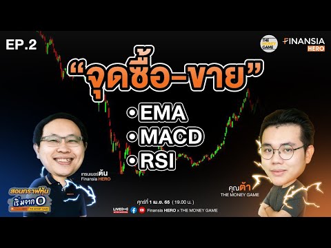 สอนมือใหม่ซื้อ-ขายหุ้น ด้วย EMA MACD และ RSI