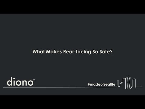 Diono® All-in-One Convertible Car Seat | Ask a CPST | What Makes Rear-facing So Safe?